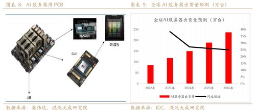 锡产业新局 供需双增下的缺口博弈与数据处理存储服务的角色