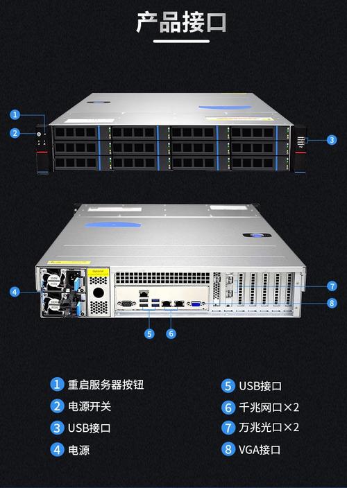 文件存放的服务器与数据处理存储服务解析
