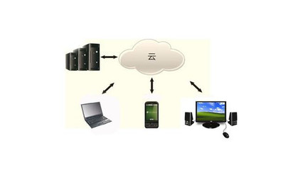 企业数据云备份时代已经来临 数据处理与存储服务的变革